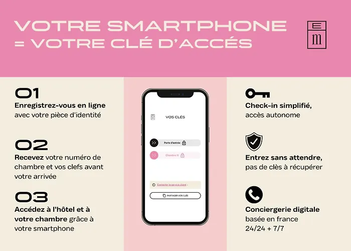 Frenchdoor Tours Corneille Tours